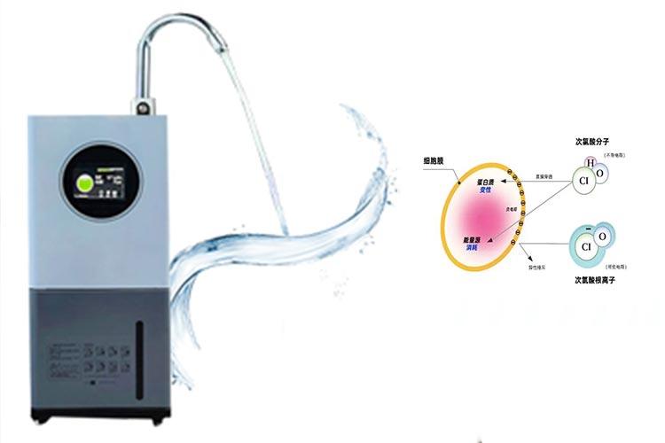 Hypochlorous acid generator 