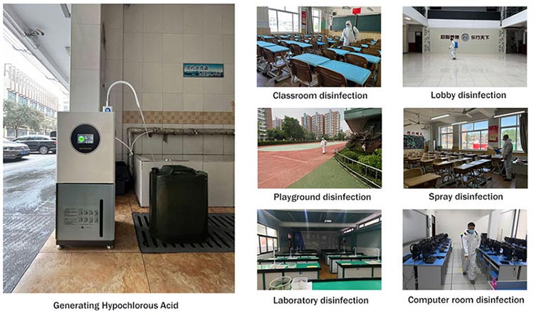 Hypochlorous acid generator application scenario