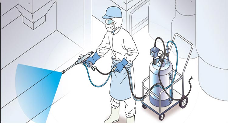 Cleaning and disinfection in the process of sales and operation