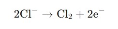 Chemical Reactions