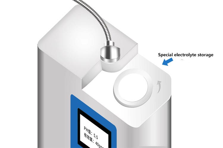 Hypochlorous acid application scenario