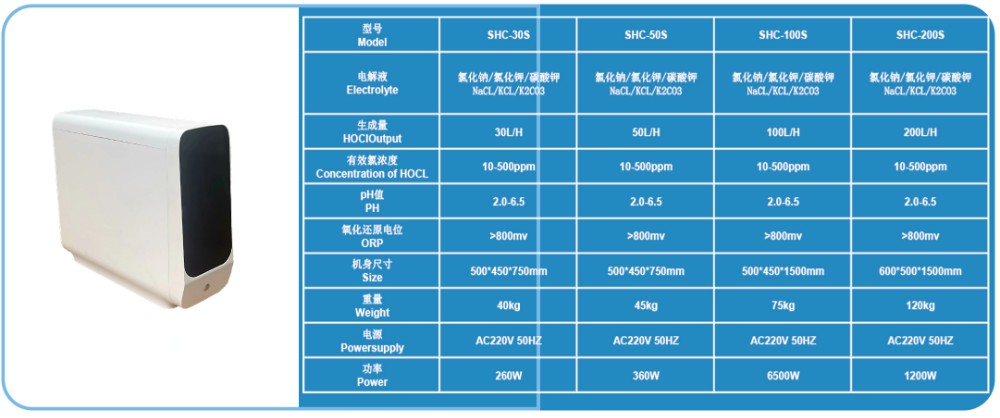 Shine HOCl Generator