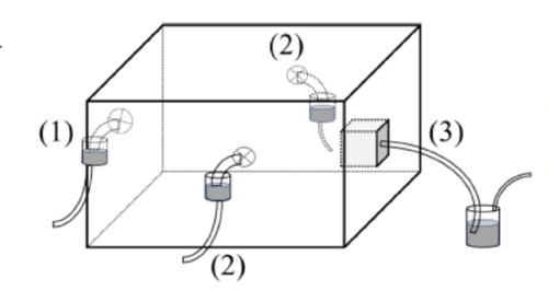 Slightly acidic hypochlorous acid generator