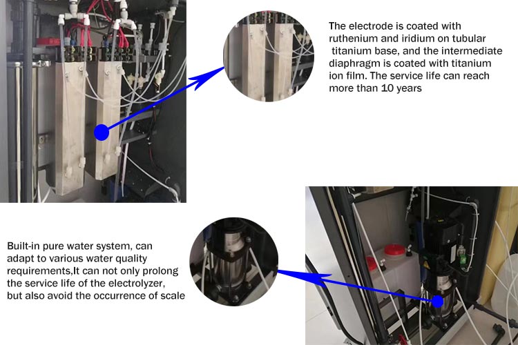 Hypochlorous acid generator 