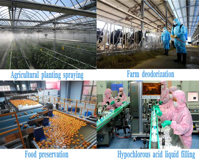 Hypochlorous acid generator usage scenarios