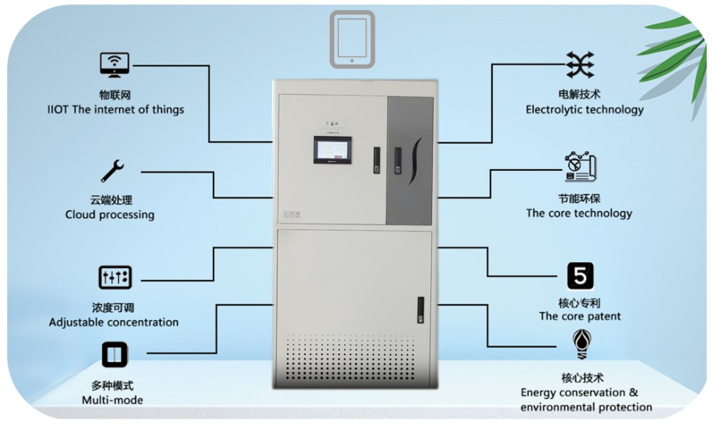 Shine HOCl Generator